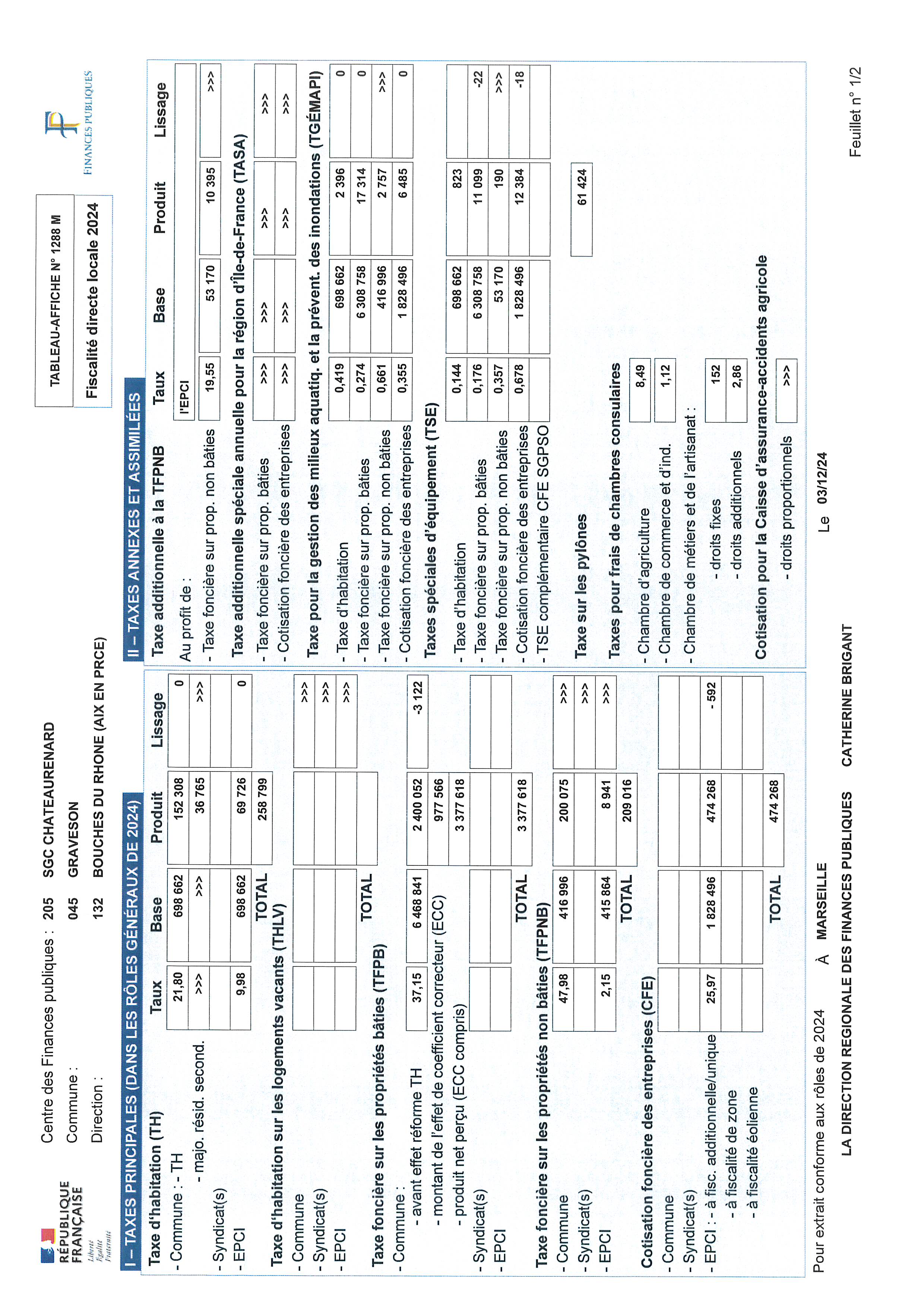 Etat 1288M fiscalité affichage Page 1